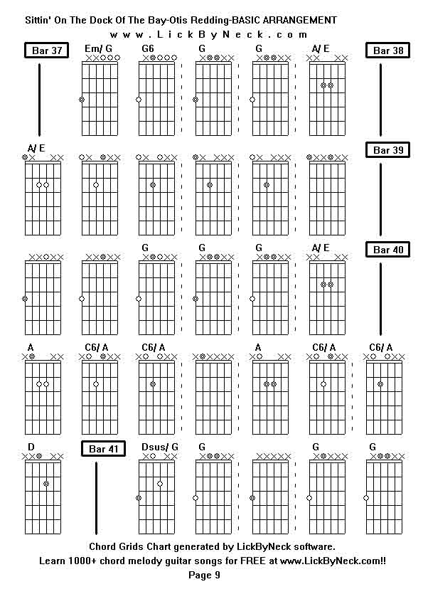 Chord Grids Chart of chord melody fingerstyle guitar song-Sittin' On The Dock Of The Bay-Otis Redding-BASIC ARRANGEMENT,generated by LickByNeck software.